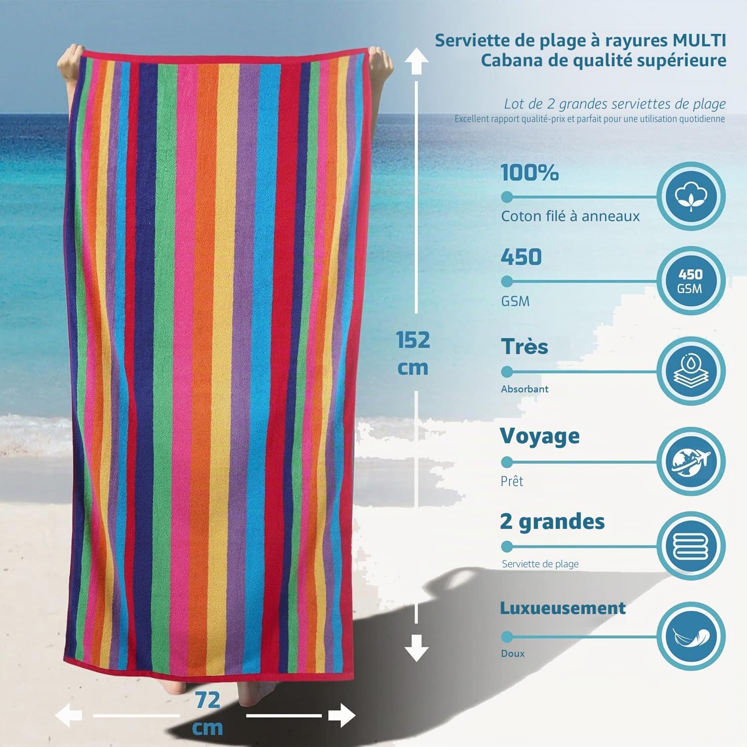 Serviettes de Plage Miami Vibe Lot de 2 100% Coton éponge Ringspun 450 g/m² 76 x 152 cm