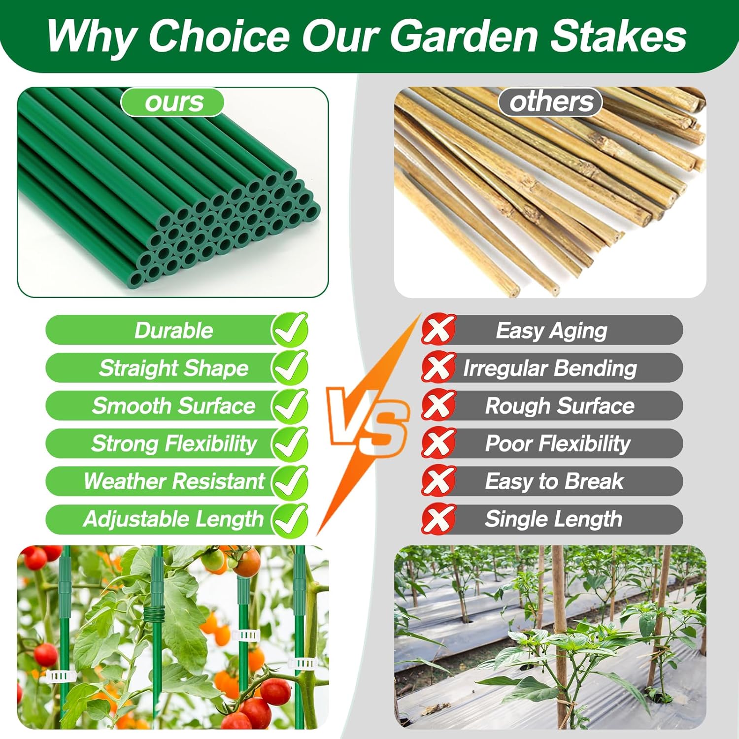 310PCS Garden Stakes Set with 100PCS 16 Inch Fiberglass Plant Sticks and Stake Arms, DIY 4ft 5ft 6ft 7ft 8ft Tomato Stakes, Garden Stakes for Vegetables, Tomato Pepper, Indoor Outdoor Plants