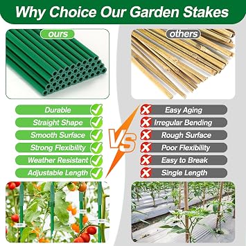 310PCS Garden Stakes Set with 100PCS 16 Inch Fiberglass Plant Sticks and Stake Arms, DIY 4ft 5ft 6ft 7ft 8ft Tomato Stakes, Garden Stakes for Vegetables, Tomato Pepper, Indoor Outdoor Plants