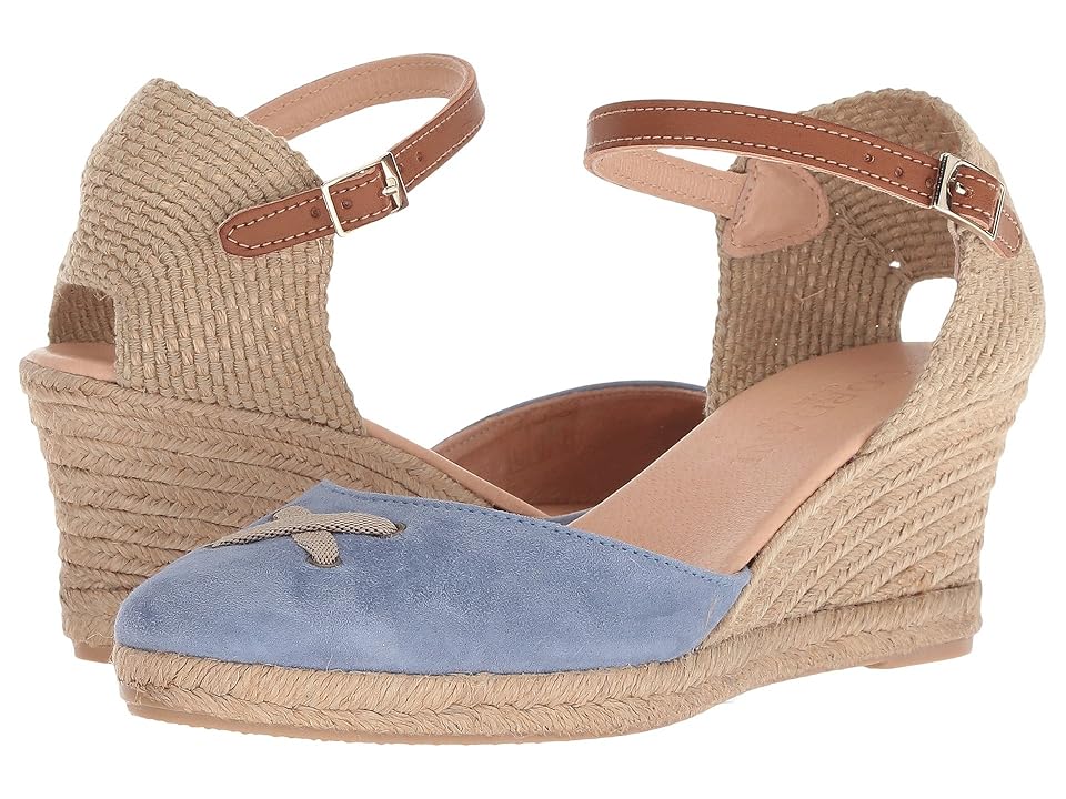 

Cordani Essence (Sky Blue Suede) Women's Wedge Shoes