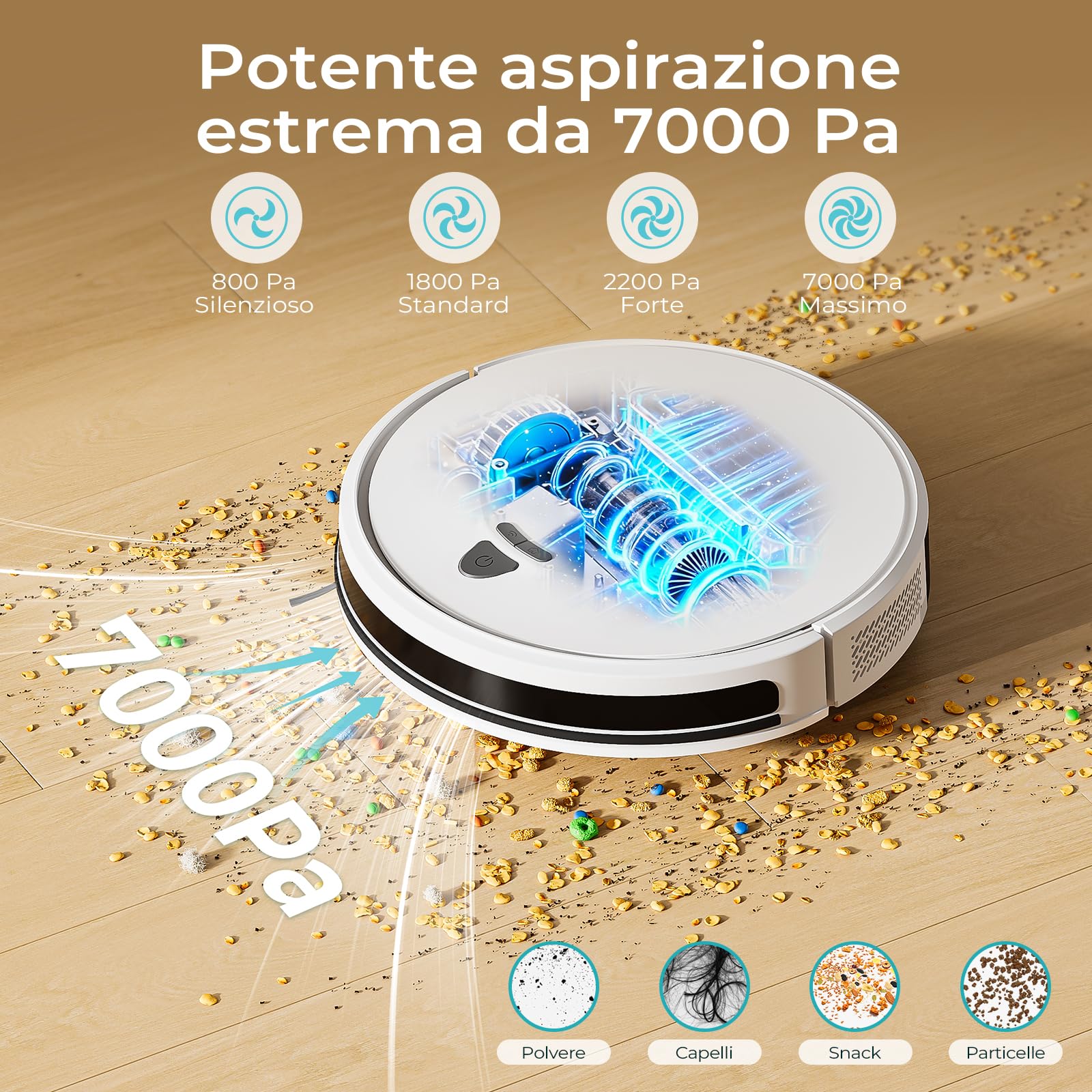 Redkey E6 Robot Aspirapolvere con 7000 Pa, Fino a 170 Min Autonomia, Navigazione Dinamica, Aspirapolvere Robot con Base di Ricarica, Telecomando e APP, Ideale per Peli Animali, Tappeti, Pavimenti Duri