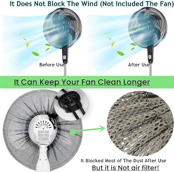 Fan Covers for 12 Inch Oscillating Table Fan,Mesh Cover for Kid Safe and Finger Protector,Reusable Dustproof Cover, 12 Round Desk or Stand Fan Safety Covers,(Not Included Fans),2 PKS
