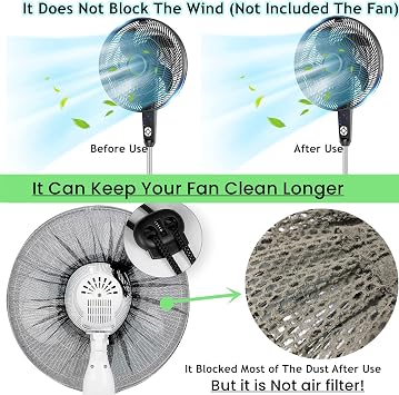 Fan Covers for 12 Inch Oscillating Table Fan,Mesh Cover for Kid Safe and Finger Protector,Reusable Dustproof Cover, 12 Round Desk or Stand Fan Safety Covers,(Not Included Fans),2 PKS
