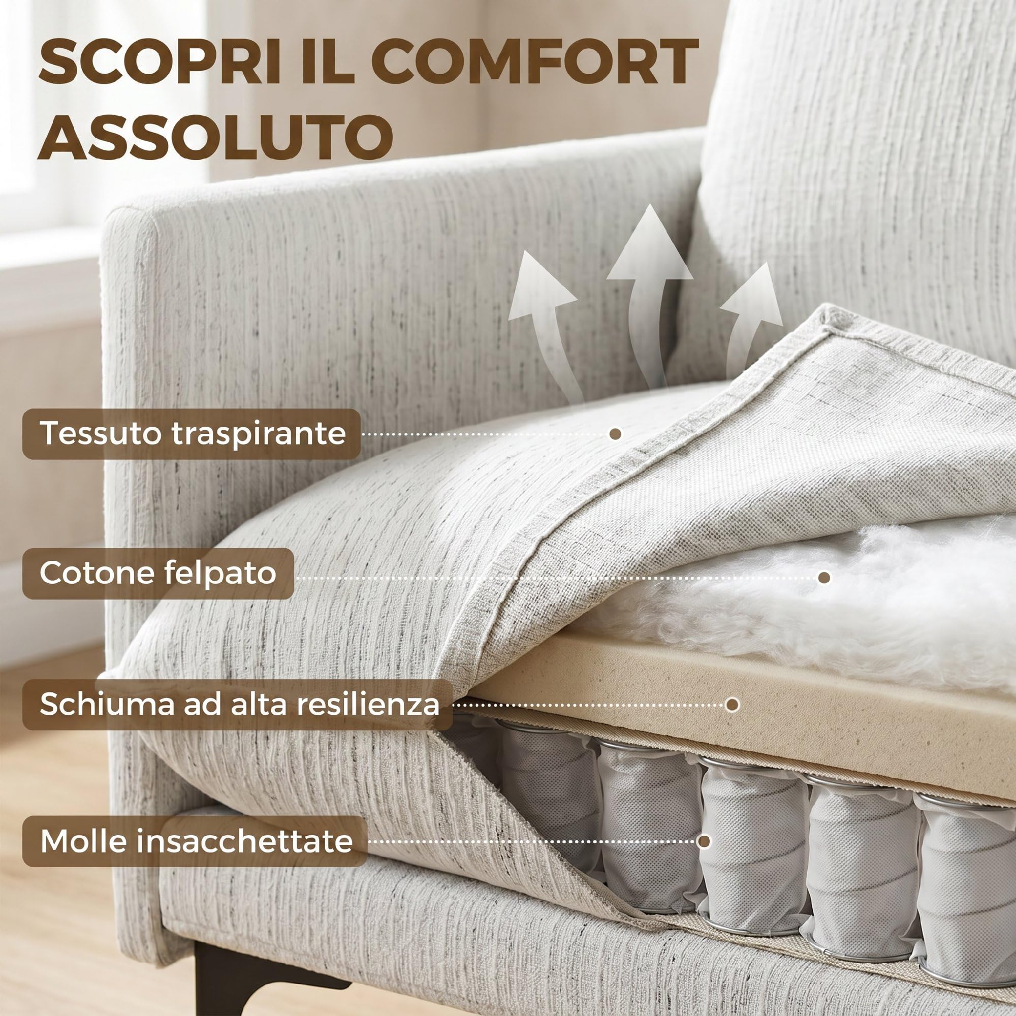 HOMCOM Divano 2 Posti Imbottito in Lino Traspirante con Filati Multicolore Delicati, Divanetto da Salotto con Imbottitura Spessa, Seduta Ampia Profonda, 2 Cuscini, Braccioli, 131x78x83 cm, Bianco