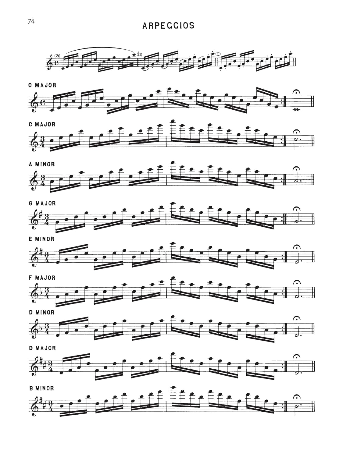 Selected Studies Flute Method Book | Advanced Etudes, Scales and Arpeggios for Technique and Musicianship | Ideal for Solo Performance and All-State Auditions | Rubank Educational Library