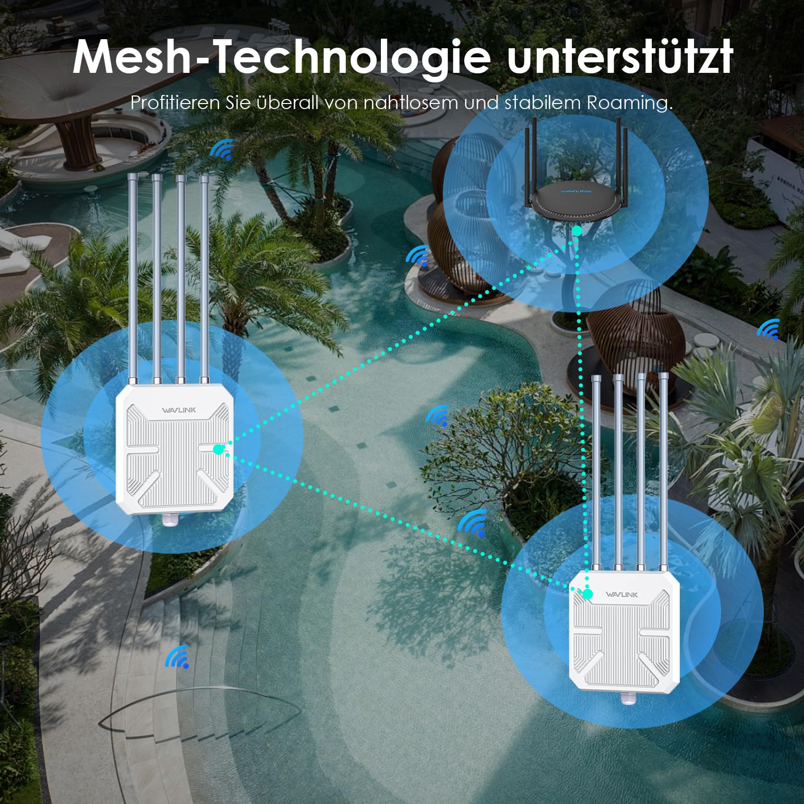 WAVLINK Outdoor WiFi 6 Mesh Verstärker - 1800Mbit/s Dual-Band (2,4G+5G) Outdoor Router & Access Point mit PoE, 4x8dBi Hochgewinn-Antennen, IP67 wetterfest, ideal für erweitertes WLAN im Außenbereich
