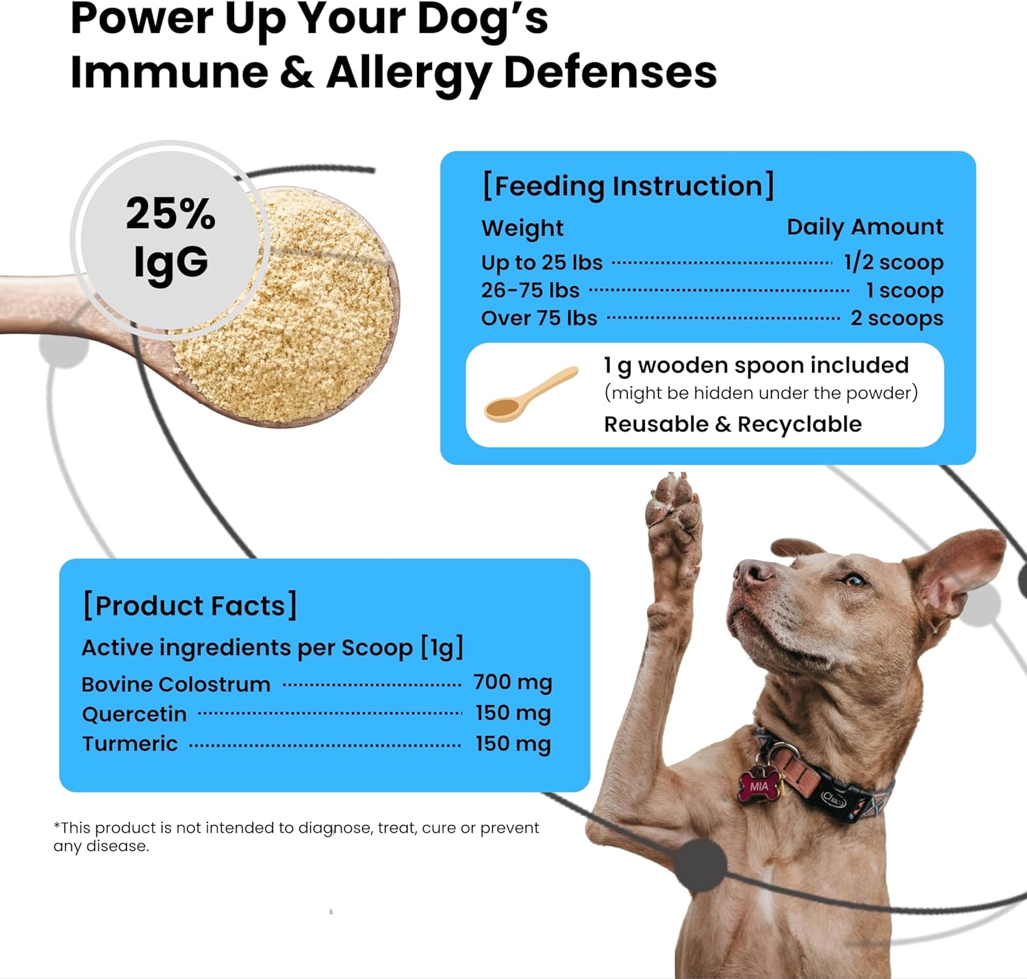 PAWPULSE FORMULA Colostrum Powder for Dogs with High IgG, Immune & Gut Support, Seasonal Allergy & Skin Health, Additive-Free Milk Replacement Supplement, Clean & Natural Pet Nutrition, 2.12 oz