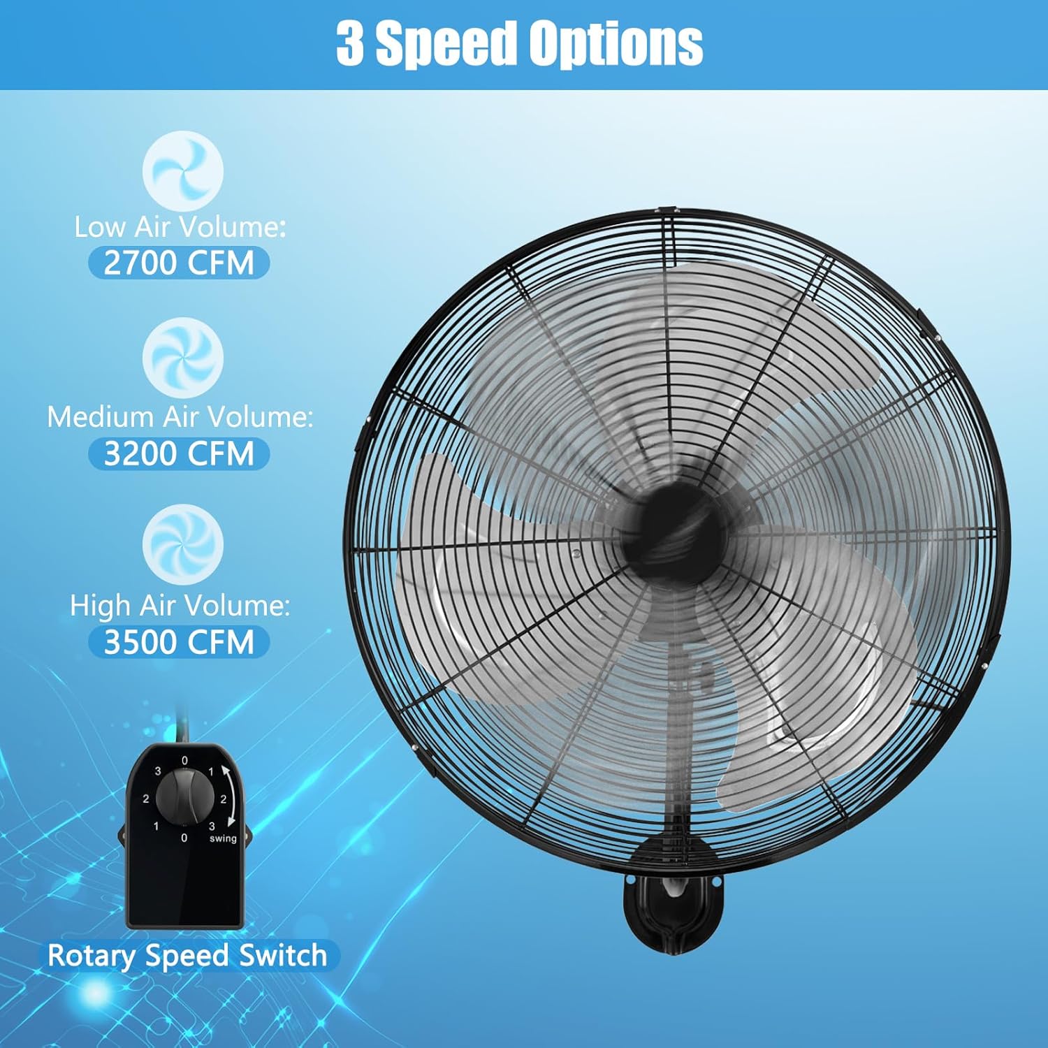 ARLIME 20 Inch Wall Mount Fan, Max. 3500 CFM Efficient Industrial Wall Ventilator w/ 3-Speed Options, 85° Oscillation, 30° Tilt, Low Noise Metal Fan for Garage, Living Room, Gym, Factory (2)
