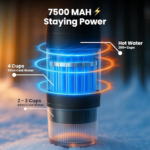 Miniatura 5 de Cafetera de café portátil  Mini cafetera de viaje  Cafetera portátil compacta para viajes, hogar o campamento  Alimentación USB-C de 12 V, presión