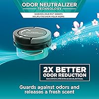 Vista 9 de Purificador de aire Shark HP132 Clean Sense con tecnología neutralizadora de olores, filtro HEPA, 500 pies cuadrados, habitación pequeña
