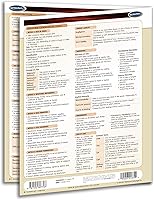 Vista 3 de Guía de Derecho Comercial - Guía de referencia rápida legal por Permacharts