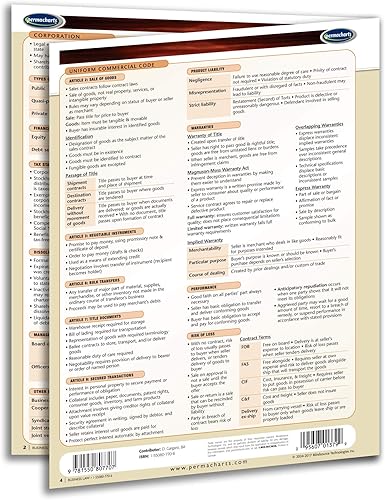 Miniatura 3 de Guía de Derecho Comercial - Guía de referencia rápida legal por Permacharts