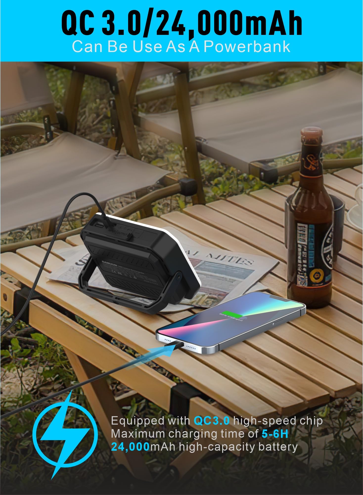 24000mAh LED Camping Laterne Wiederaufladbar, 1800LM Tragbare Campingleuchten bis zu 300 Stunden, QC3.0 22.5W & 5 Lichtmodi, IPX5 Wasserdicht Camping Essentials für Stromausfälle, Notfall, Zelt