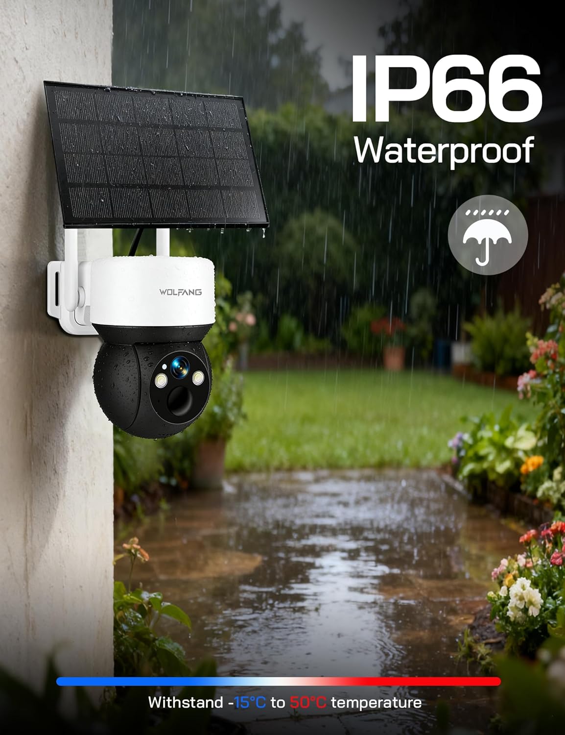 WOLFANG WT08-WB camera mounted on a wall with its solar panel, overlooking a backyard.