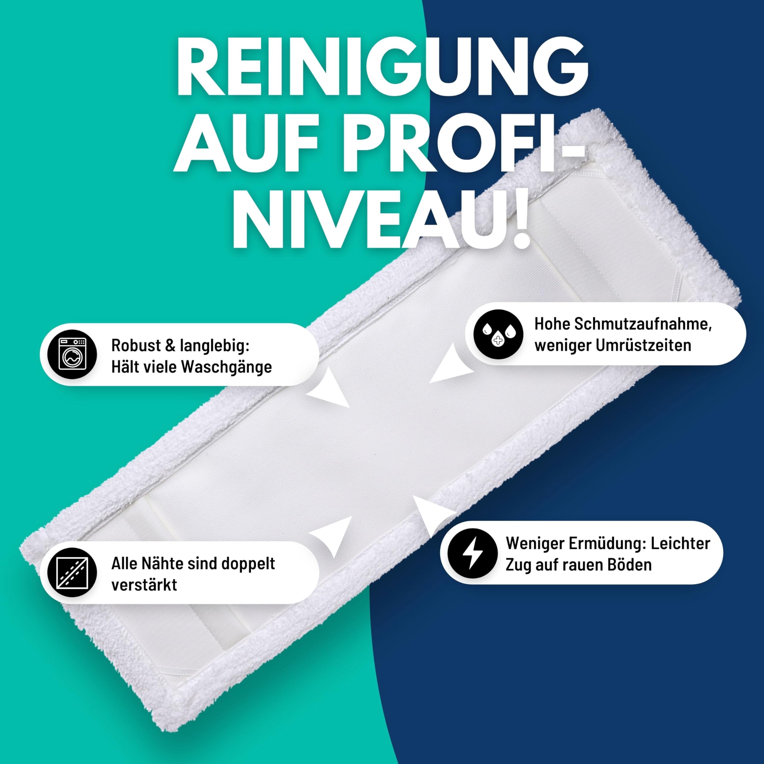 Sonty 70 Stück Mopp, Wischmop Professional, Microfaser 40cm weiß (70)