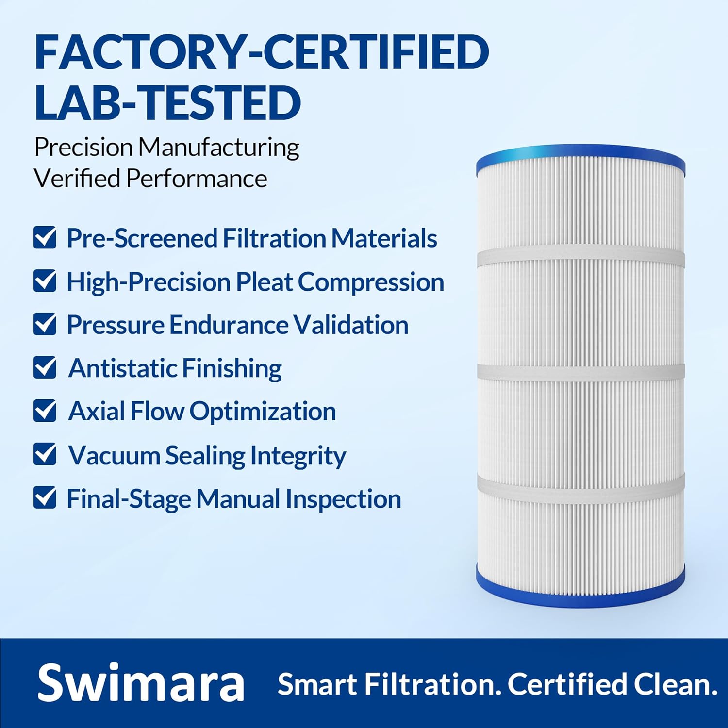 C900 C751 PXC-95 PXC-75 Pool Filter Cartridge, Trilobal Fabric, Replacement for Hayward CX900RE, CX760RE, PA90, PA76, 8-15/16" x 17-3/8", Pro Series - Image 8