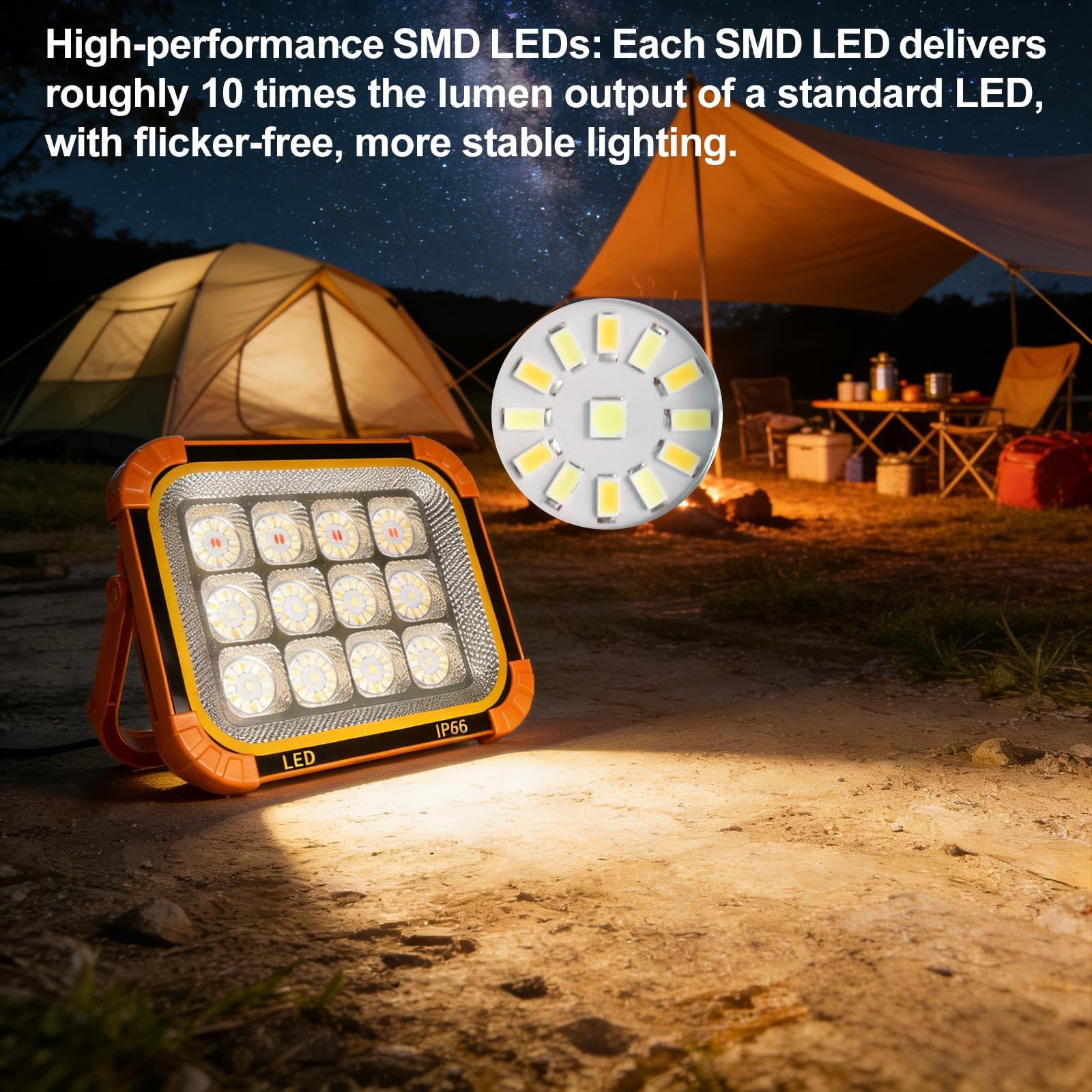 Linterna Solar Recargable Batería 24000mAh, Foco Bateria LED Recargable(Blanco/blanco Cálido/Blanco Neutro/rojo), Resistente al Agua IPX5, Ideal para Acampar, Hacer Senderismo, Caravanas y Emergencias