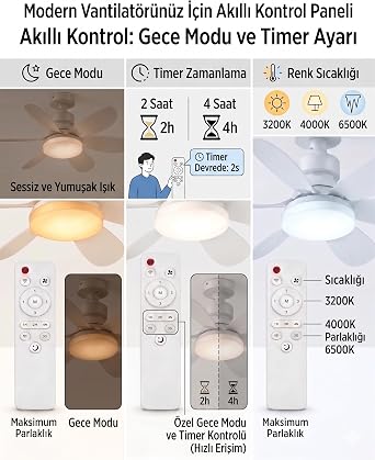 Lodos Rozanslı Ledli Tavan Vantilatörü - 6750 Lümen Dim Edilebilir Işık, 3 Renk Işık (6400K/4000K/3200K), Gizli Tavan Braketi Montajlı (E27 Duylu Değildir), 2h/4h Zaman Ayarlı, Uzaktan Kumandalı [Enerji Sınıfı F]