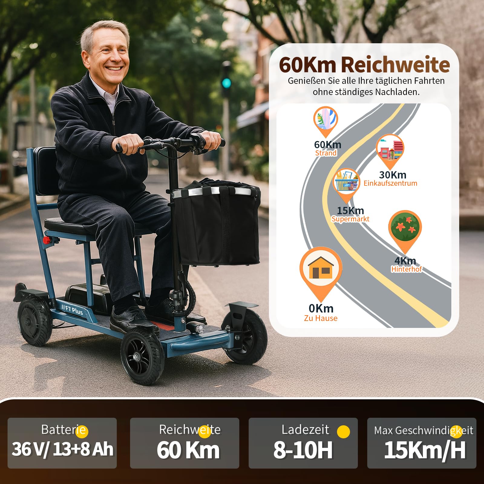 Elektromobil Klappbar für Senioren, 60Km Seniorenmobil leicht, einfach aufzubauen und schnelles Aufladen, Stabiler Mobilitätsroller mit 4 Räder (Blau)