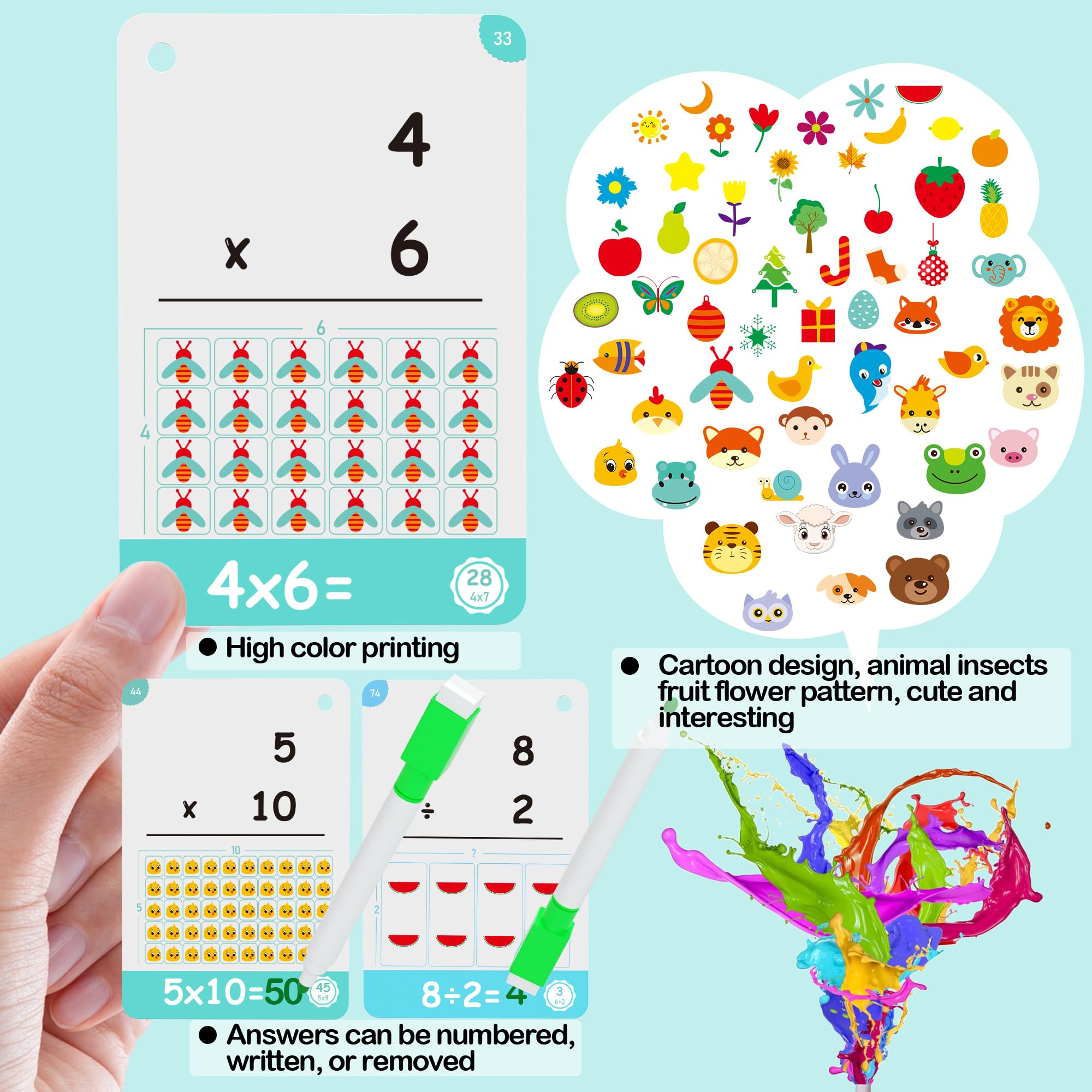 60 Cards, 120 Pictures Educational Math Flash Cards, Multiplication Division Flash Cards - Image 4