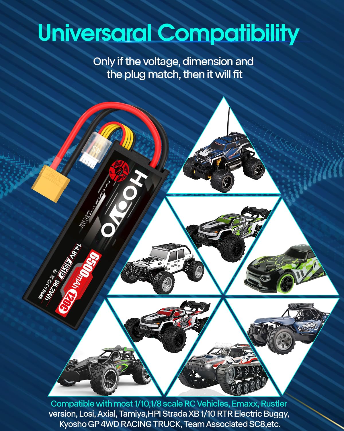 HOOVO 4S Lipo Akku 14,8V 6500mAh 120C RC Battery Hardcase mit XT90 Stecker für RC Buggy Truggy Crawler Monster Car Boat Racing Drone UAV Drohne FPV Hobby(2 Stück)