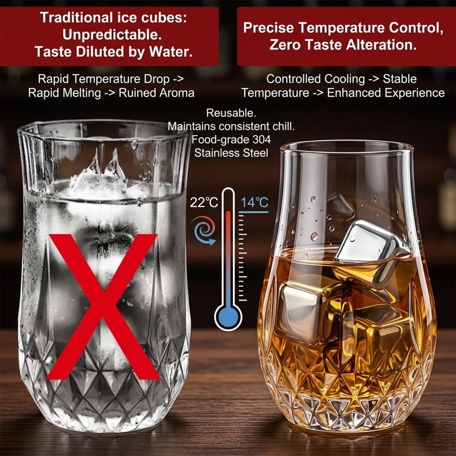 8 Stück eiswürfel wiederverwendbar mit Clips, edelstahl eiswürfel für Whisky Cocktail Wein Kaffee, Lebensmittelqualität Whiskystein, Metall Kühlsteine ohne Verwässern