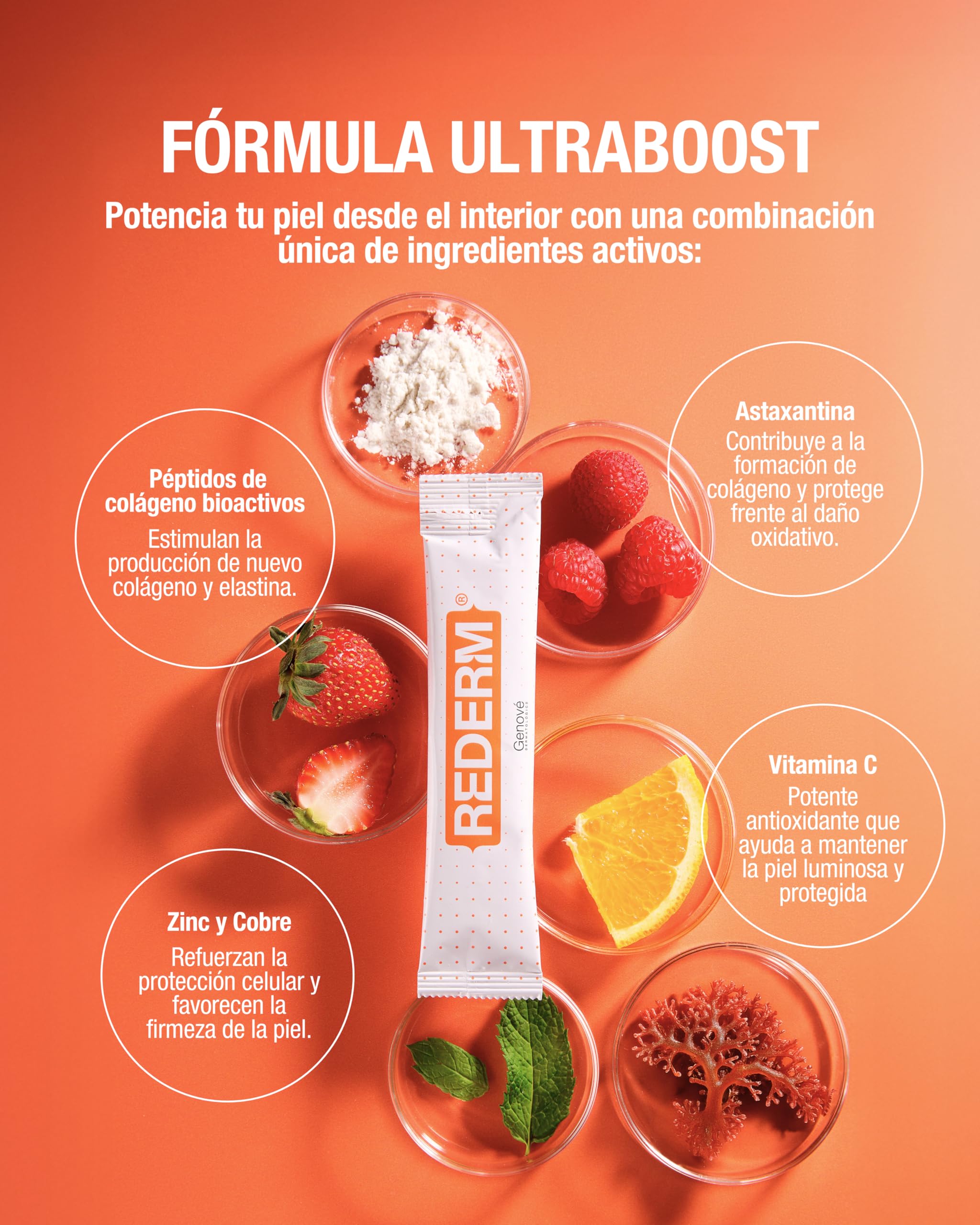 Fluidbase Rederm | Colágeno Bebible | Antiaging | Combate el Envejecimiento Cutaneo | Estimula la Síntesis de colágeno y elastina | 20 sobres