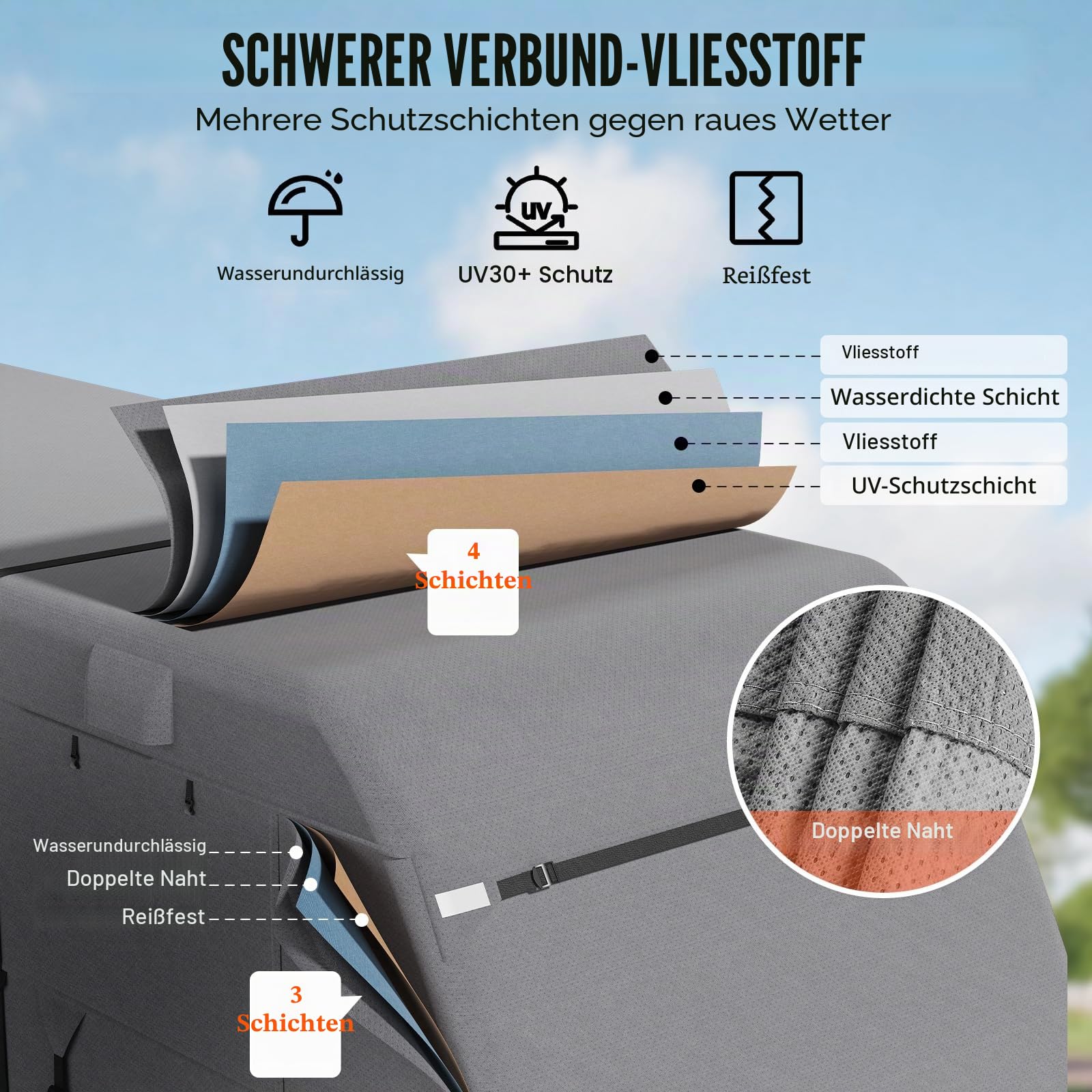 VEVOR Wohnwagen-Schutzhülle für 5,5-6,1 m Wohnwagen, Wohnwagenabdeckung aus Vliesstoff wasserdicht Winddicht sonnenbeständig, Universal-Wohnwagenhülle mit Aufbewahrungstasche Reparaturflicken Gurten
