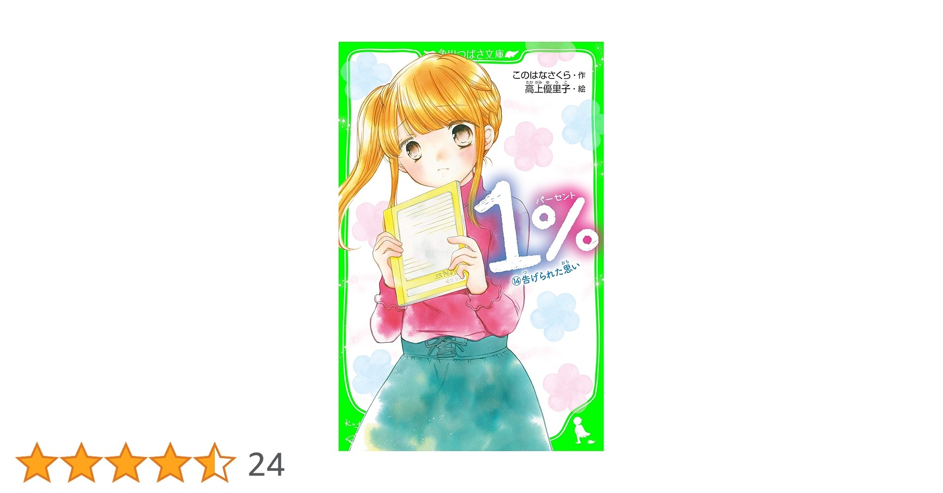 いちづしか履いてない為、わりかしきれいです。 いちづしか履いてない為、わりかしきれいです。