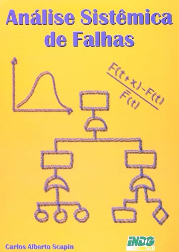 Análise Sistémica de Falhas