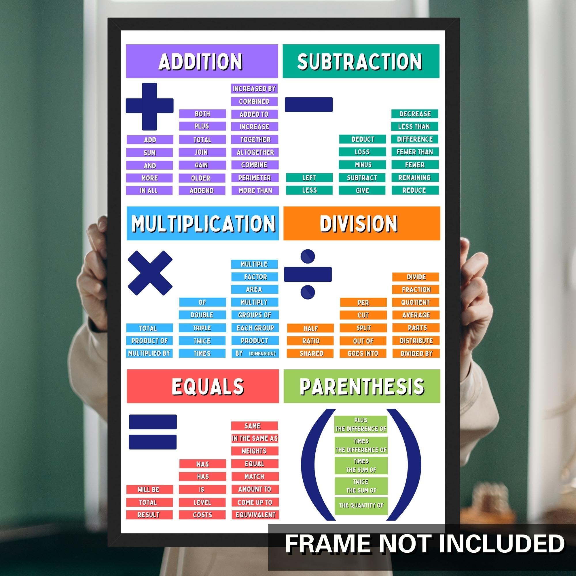 Behaviour Charts For Children S&O Math Posters For Elementary School ...