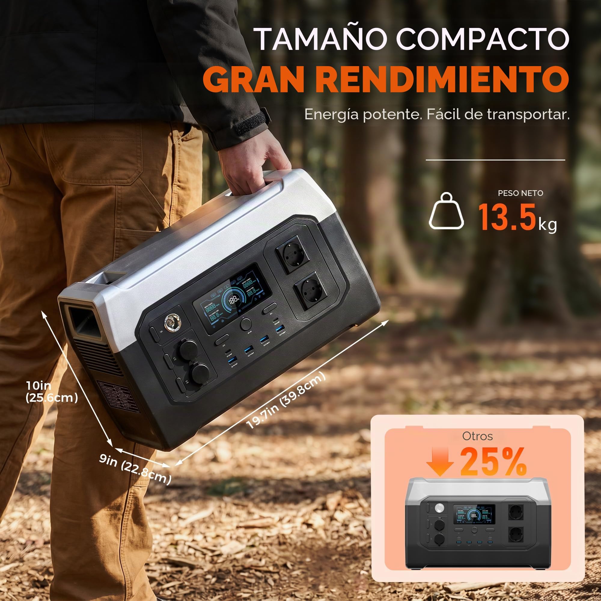 Estación de Energía Portátil, 1024Wh Batería LiFeP04, Estación eléctrica portátil con enchufes CA/CC/USB/CA, Carga Completa Rápida 1.2H, Generador Solar para Exteriores, Camping, Emergencia