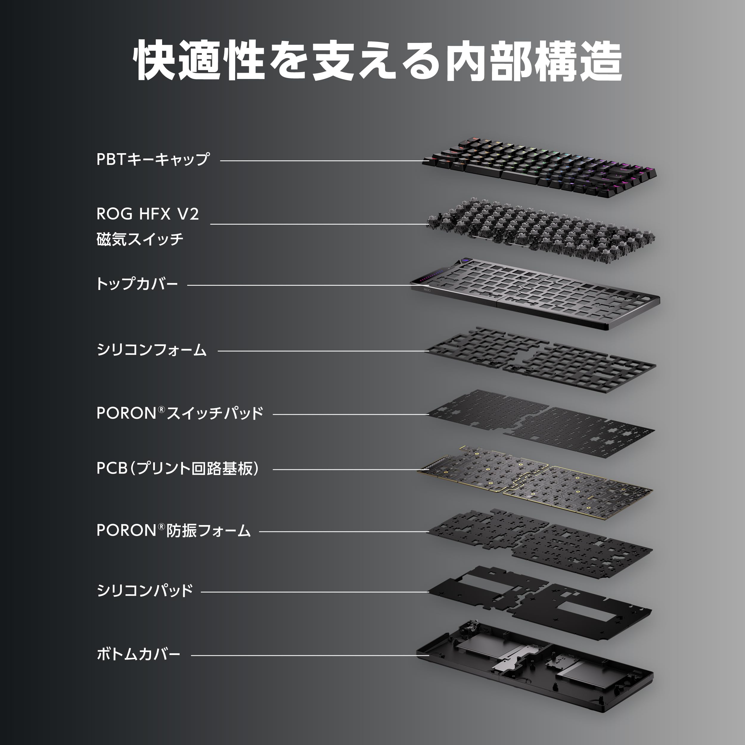 Amazon.co.jp: ASUS ROG Falcata Gaming Keyboard / 75%レイアウト