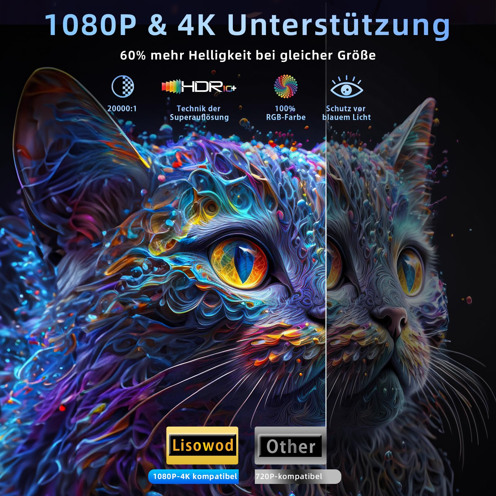 Mini Beamer 4K Full HD 1080P Unterstützt, Elektrischer Fokus und Auto Keystone, WiFi 6 und Bluetooth Beamer, 300 Zoll, 360-Grad-Drehbar Beamer, Ideal für Heimkino und Outdoor, Kompatibel mit Handy,PC