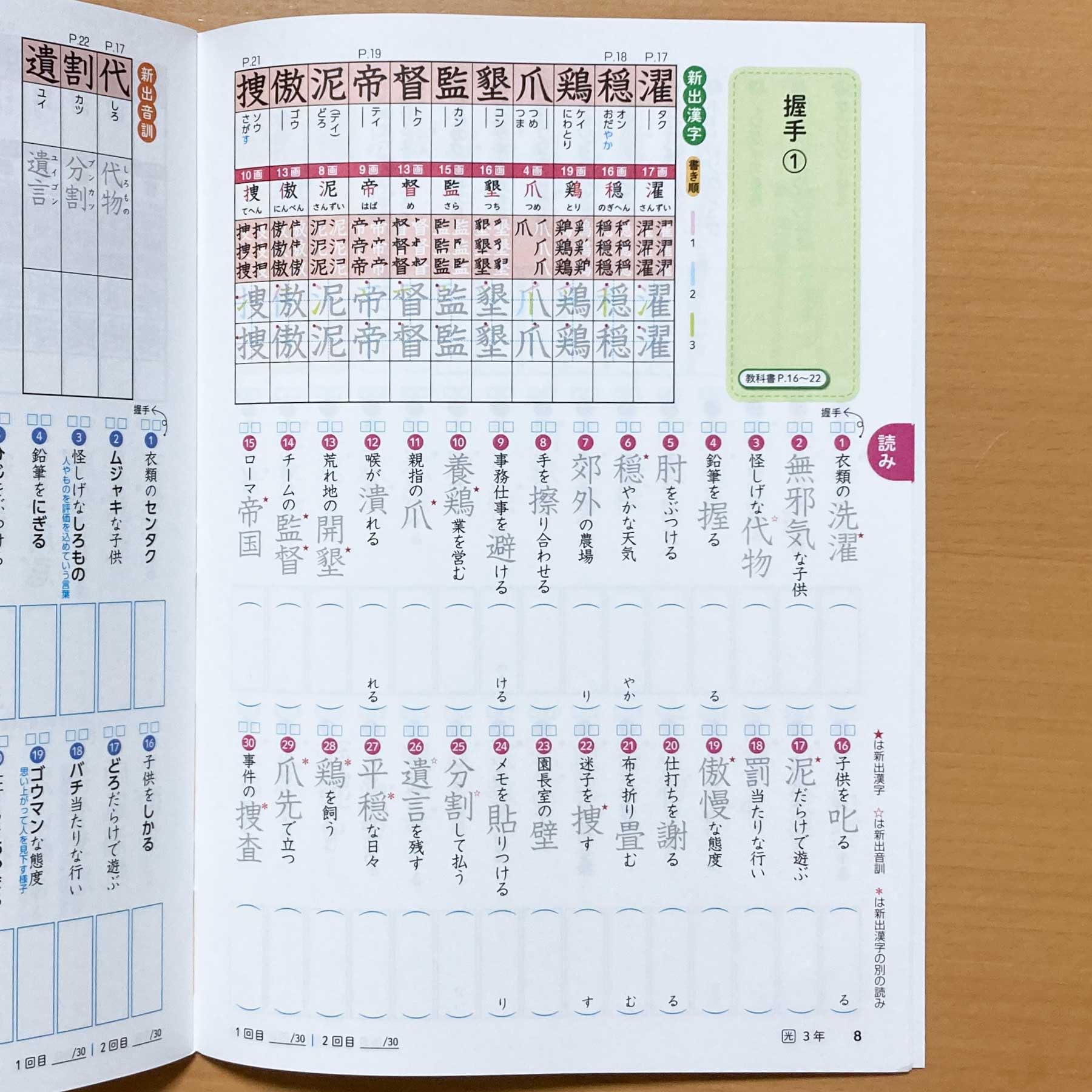 Amazon.co.jp: 2025年度版「単元別 漢字学習 3年 光村図書版」教育同人