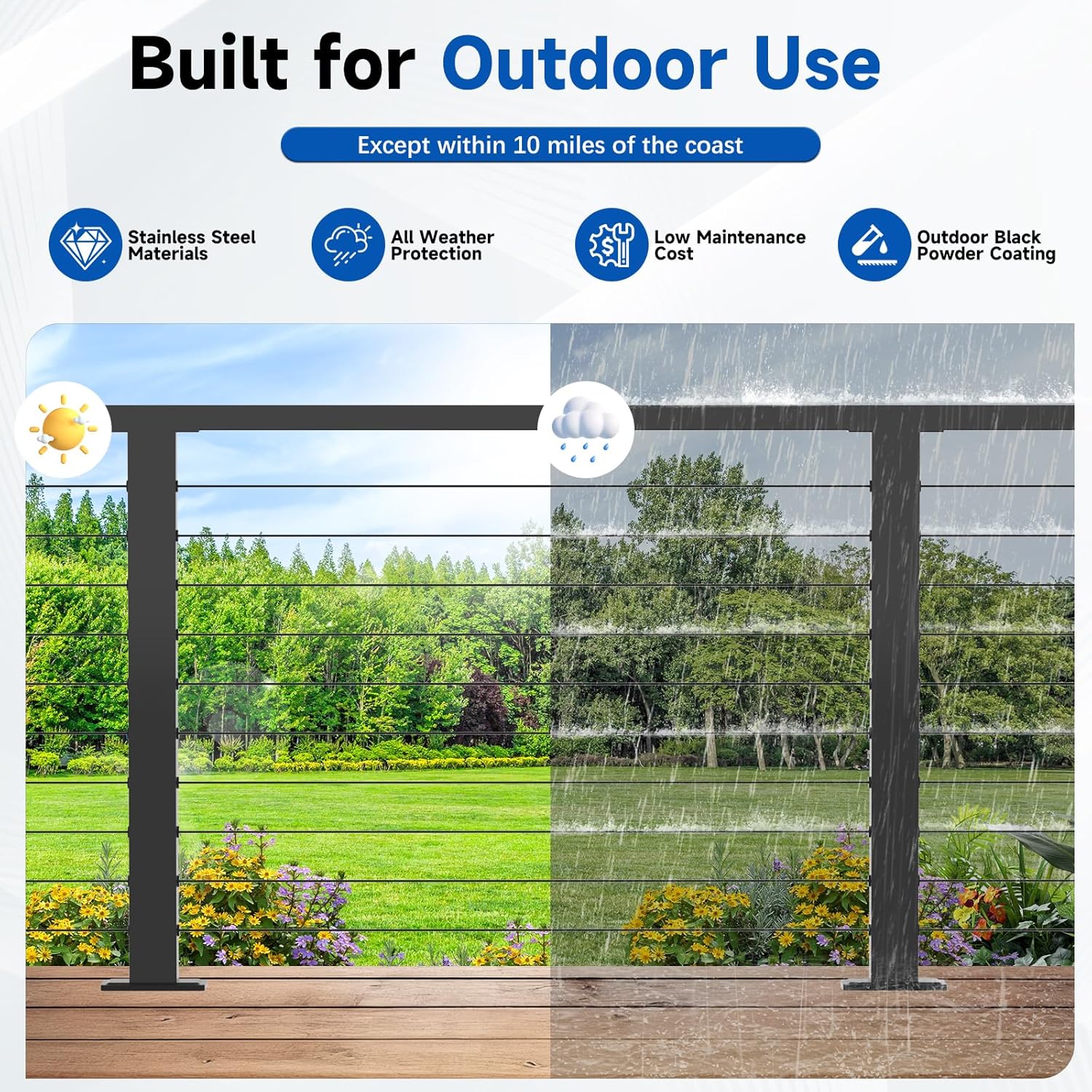 Modular 8-20FT Swageless Cable Railing System Post Kit 36" with 3 Heavy-Duty T304 Stainless Steel Level Post, Patent Reusable Cable Railing Kit, Modular Outdoor Finish(No Handrail), Black