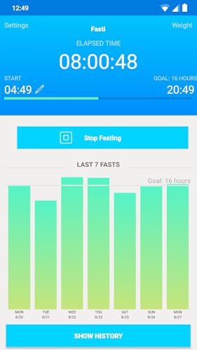 Fasti - fasting tracker
