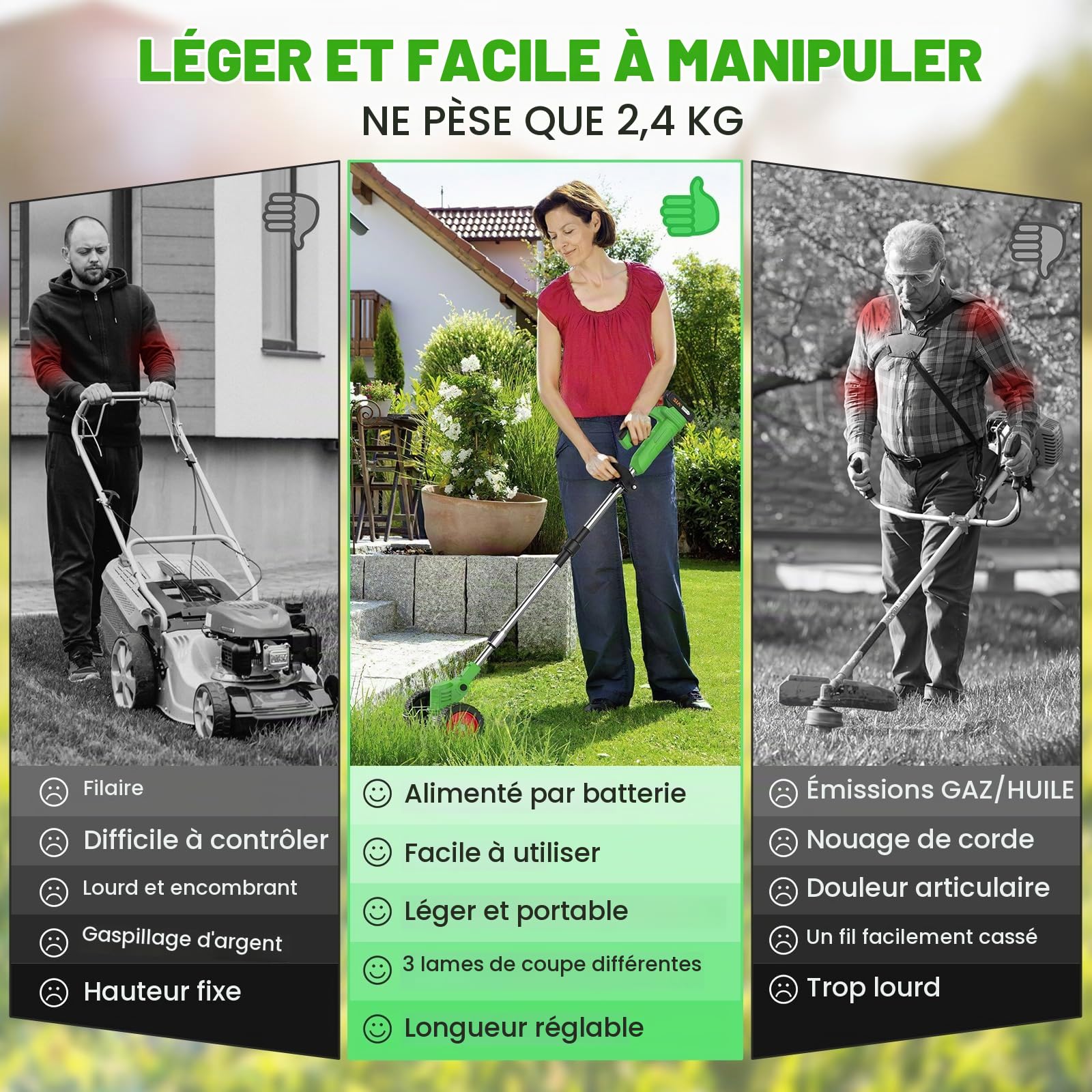 Coupe Bordure sans Fil avec Batterie et roulettes, Débroussailleuse Électrique sans Fil Pliable 800W 4-en-1, 2 Batteries 21V, Tête Pivotante 90°, Poignée Réglable, 4 Types Lames, pour Jardin