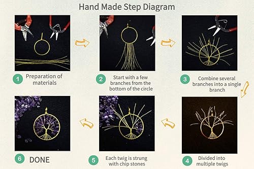 Miniatura 8 de VNVETYTO Árbol de la vida piedras de chakras cristales curativos Feng Shui adorno colgante de 7 chakras adorno de pared para meditación colgante de