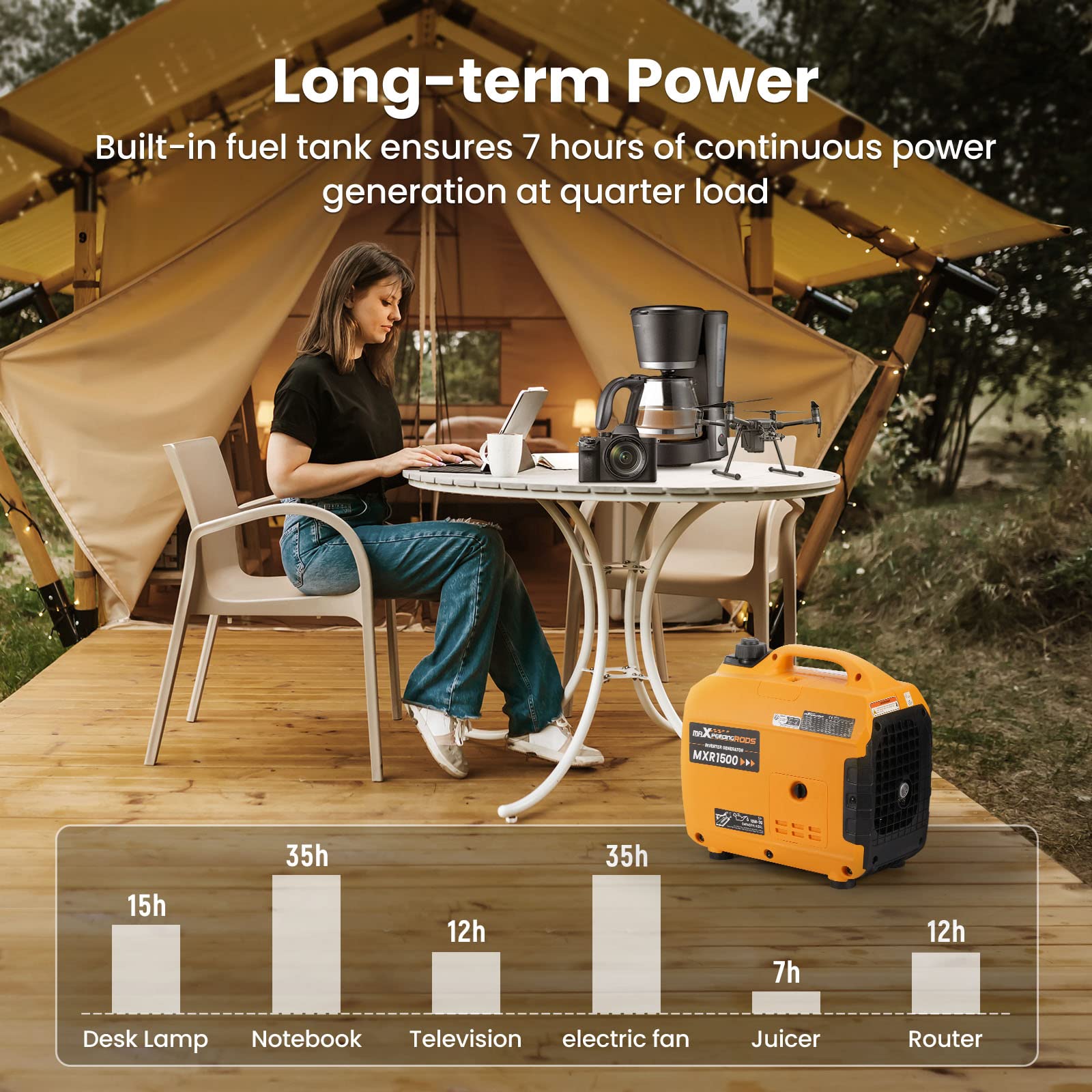 maXpeedingrods Inwerterowy generator prądu 1200 W, benzynowy, 4-suwowy | lekki jako awaryjny agregat prądotwórczy do garażu