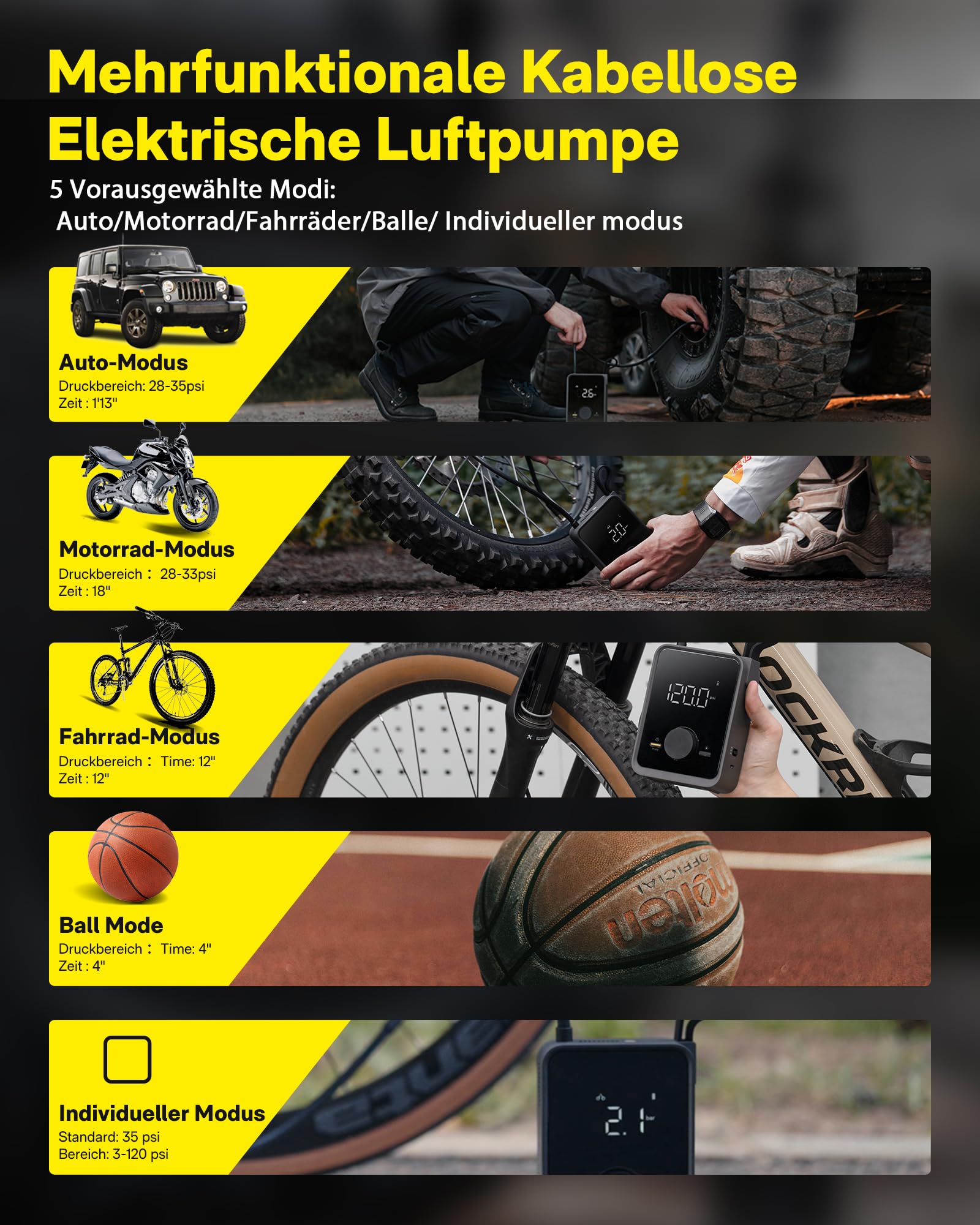 HOTO Elektrische Luftpumpe Pro, Elektrische Kompressor, 120 PSI