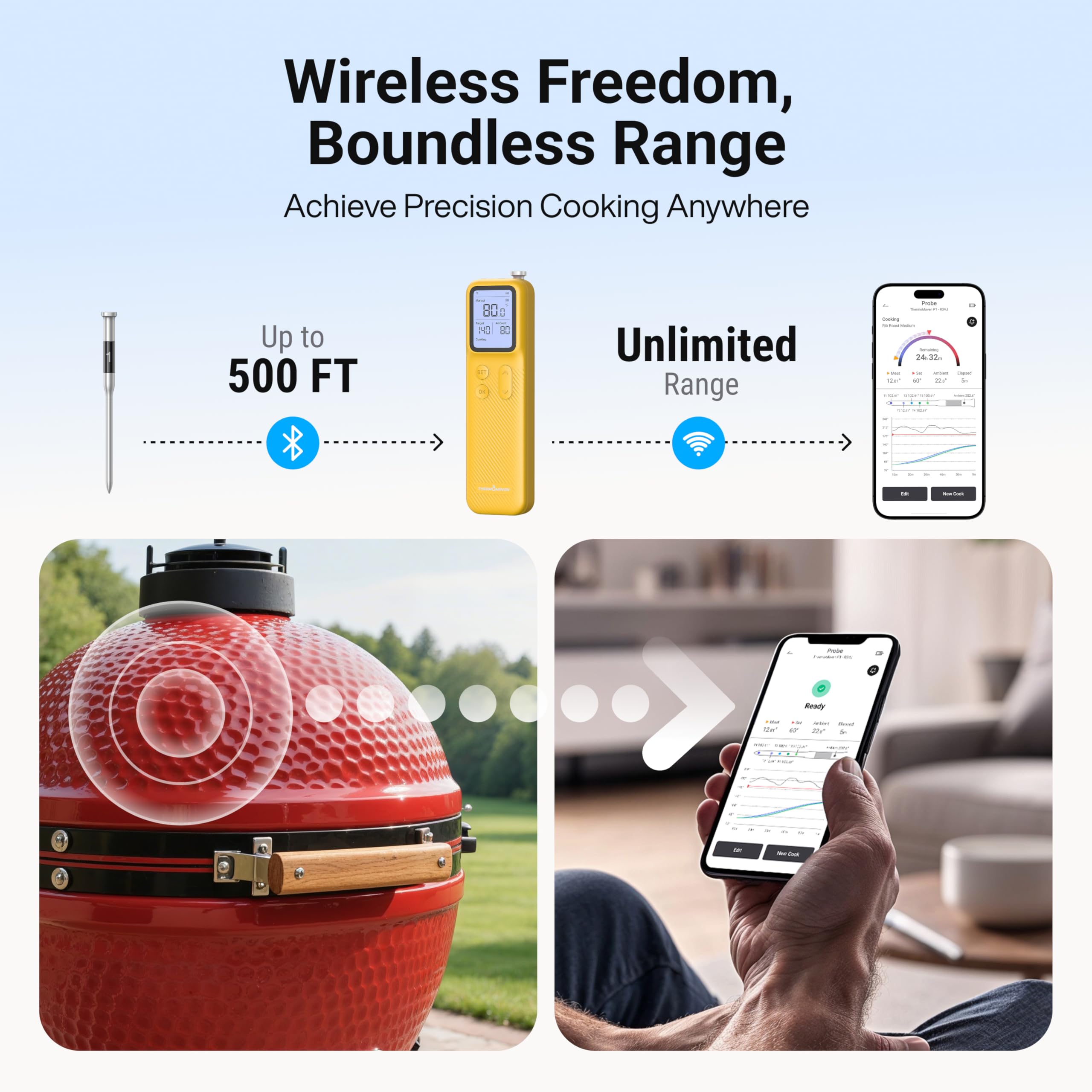 ThermoMaven Smartes Bluetooth Fleischthermometer Kabellos, Basisstation, WLAN Unbegrenzte Reichweite, NIST-zertifizierte Genauigkeit, App Warnungen, Für Grill, Ofen, Smoker, BBQ (Zartgelb)