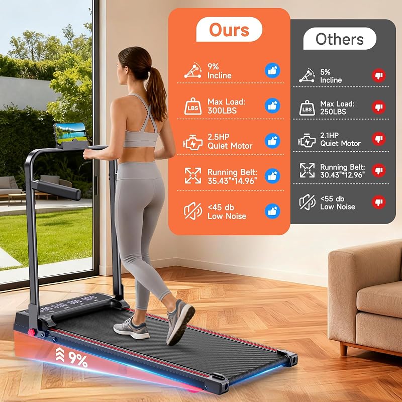 Walking Pad Treadmill for Home Small, 3-in-1 Walking Pad with Handle Bar, 9% Incline Under Desk Treadmill with 300lbs Capacity image 5