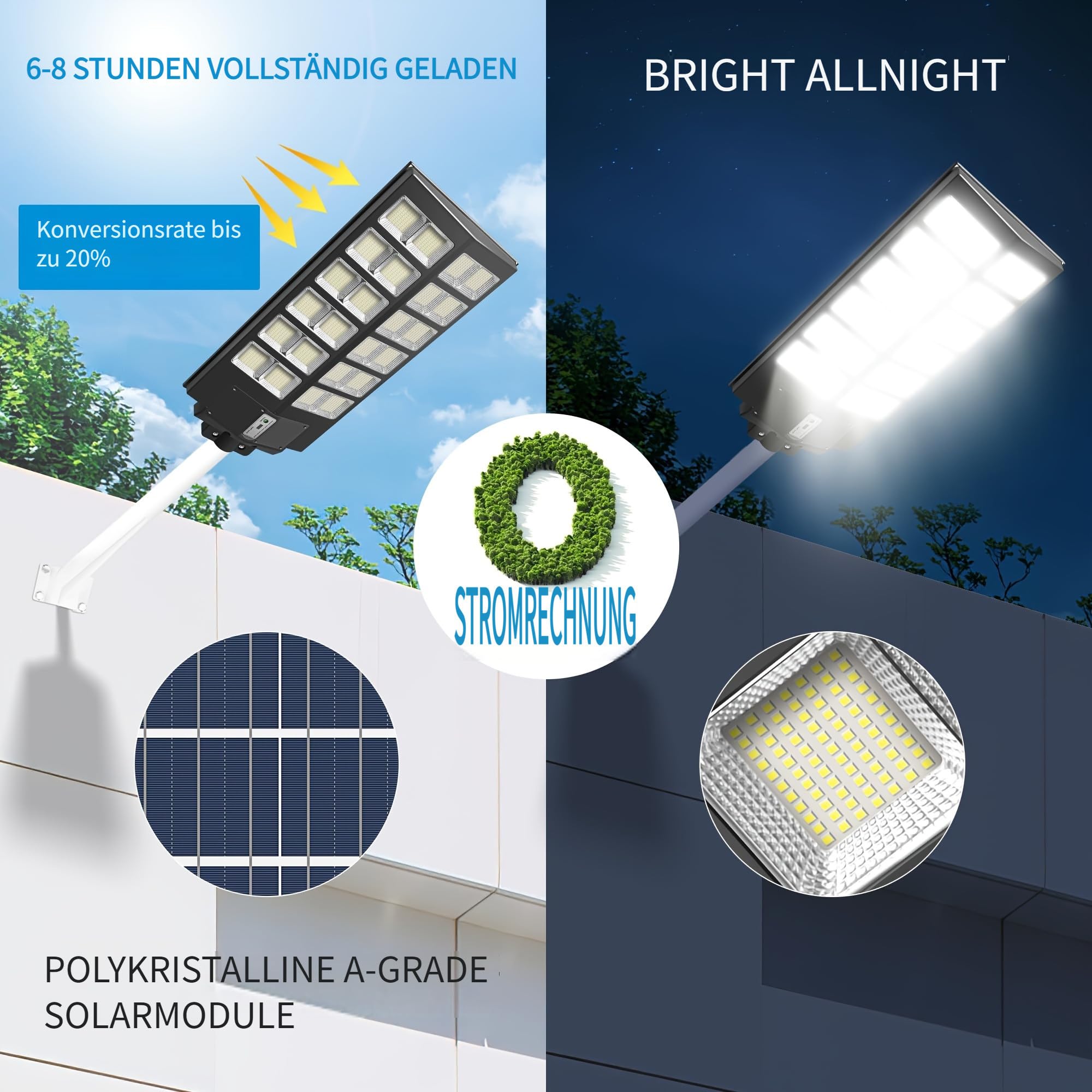 Solarlampen für außen mit Bewegungsmelder, 800W 80000LM IP65 Wasserdicht LED Solar Solarlampen, Dämmerungs- bis Morgengrauen für Terrasse, Parkplatz, Garten