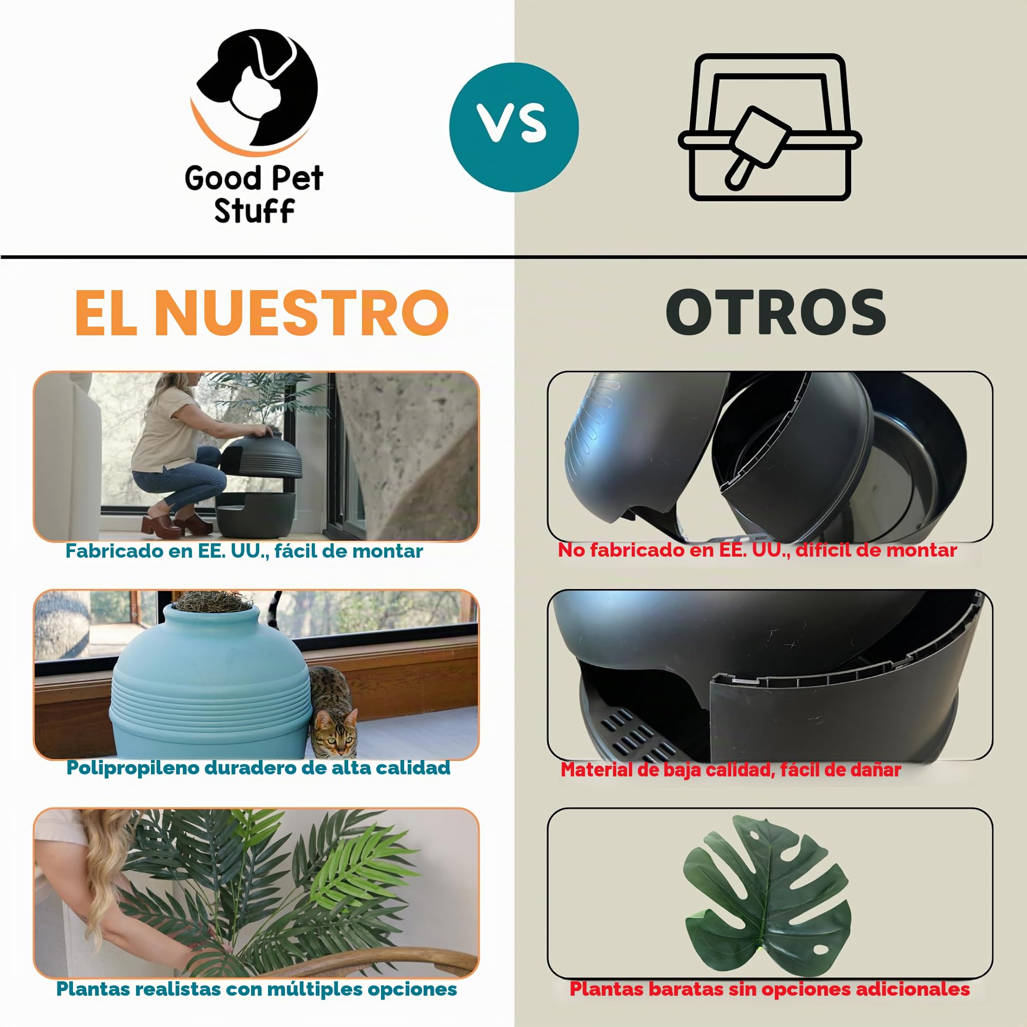 Good Pet Stuff, La Caja de Arena Oculta Original, Plantas Artificiales y Caja de Arena Cerrada para Gatos, ventilada y Filtro de Olor, fácil de Limpiar, Abedul Blanco