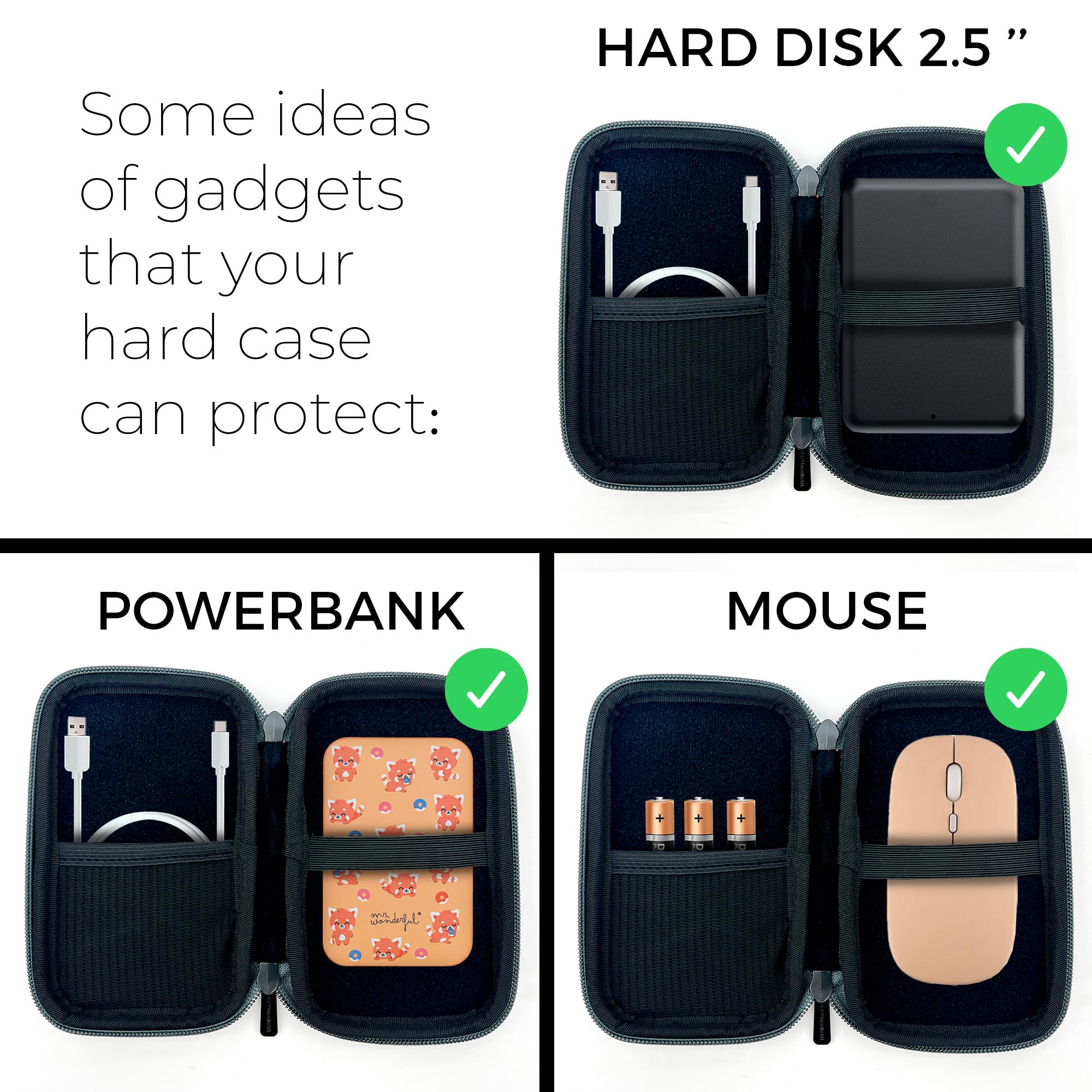 Trousse Mr. Wonderful – Étui Gadgets Tech Étanchéité, Cadeau Original Femme, Chargeurs, Câbles, Disque Dur 2.5"