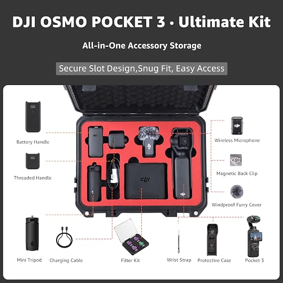 Case for DJI Osmo Pocket 3 Creator Combo, Waterproof Hard Travel Case for Pocket 3 Vlogging Camera, Shockproof Storage for DJI Mic 2, Battery Handle, ND Filters, Tripod and Accessories