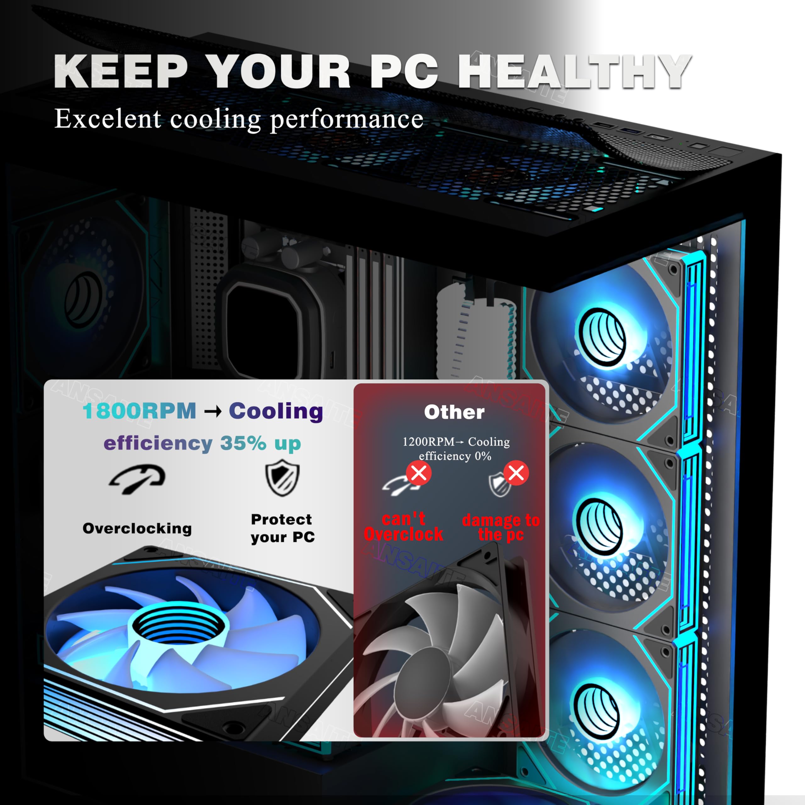 ANSAITE C9 PC Case Pre-Installed 7 × 120mm PWM ARGB Fans, ATX Mid Tower PC Gaming Case, Computer case with Panoramic View Tempered Glass Front & Side Panel, Type C Port, Black — view 9