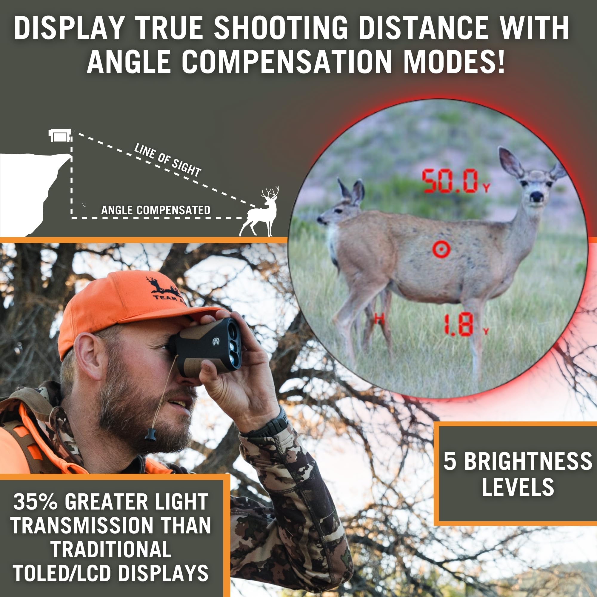 Astra Optix OTX/HTX1600 Télémètre laser pour chasse, tir et golf avec écran LCD OLED/HD rouge rapide 0,10 s et précis +/- 0,1 m