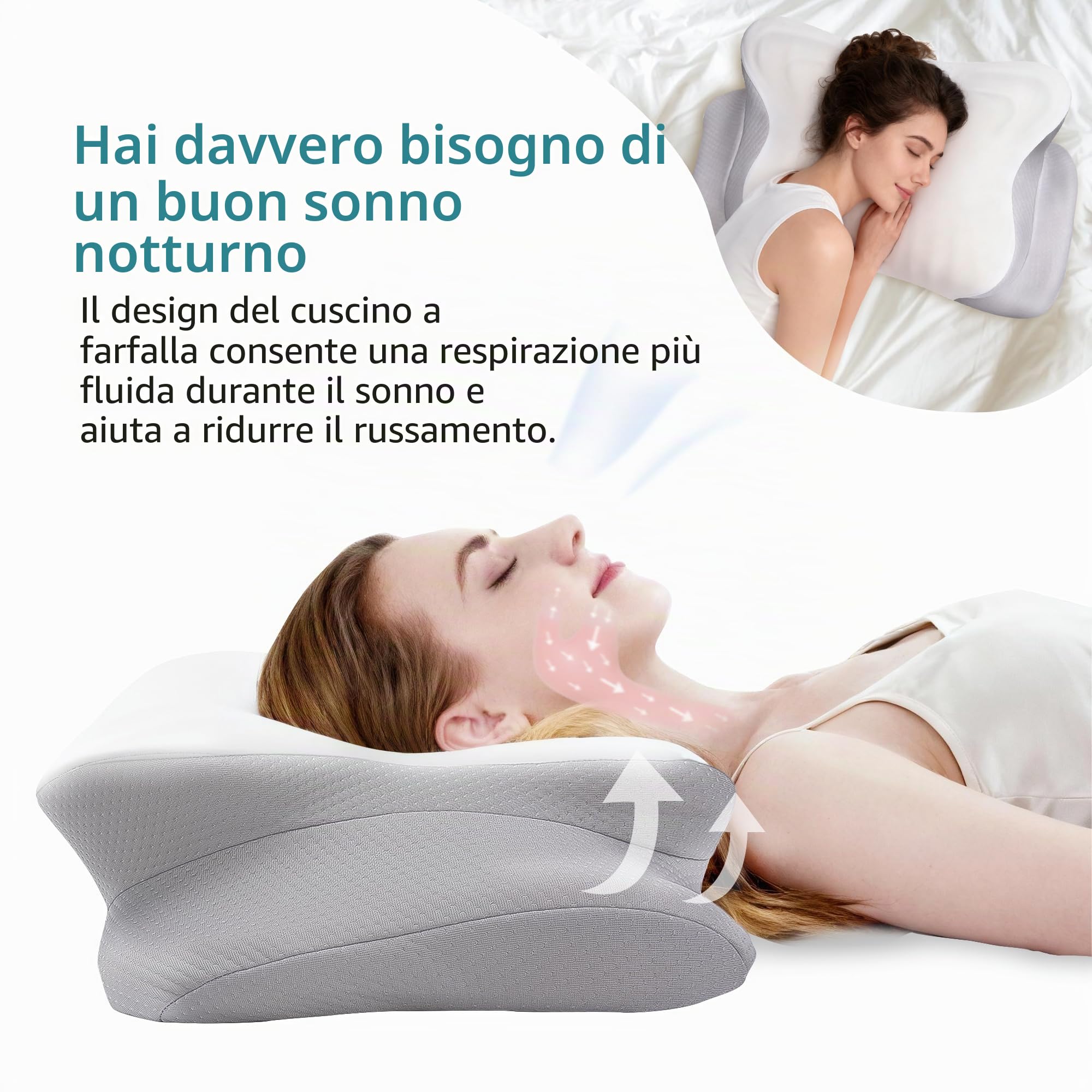 Cuscino Cervicale per Dormire con Memory Foam - Cuscino Ergonomico Cervicale di Sostegno - Guanciale Anteriore per Chi Dorme su Fianco, Schiena e Stomaco